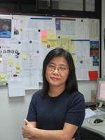Li-Yun WANG 